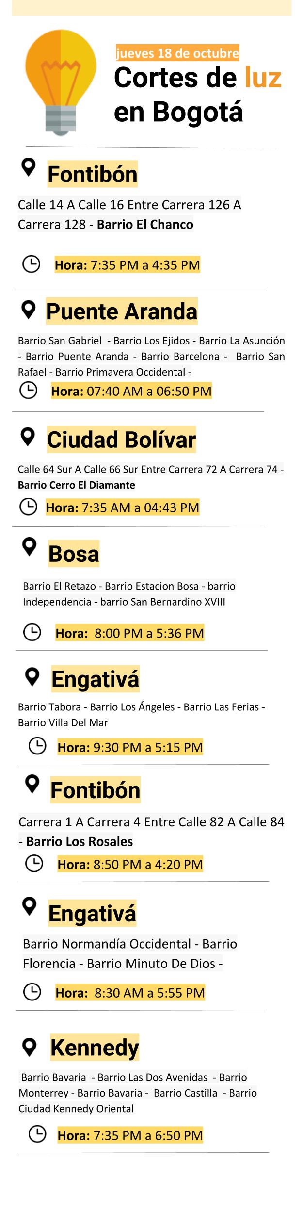 Plantilla cortes energía