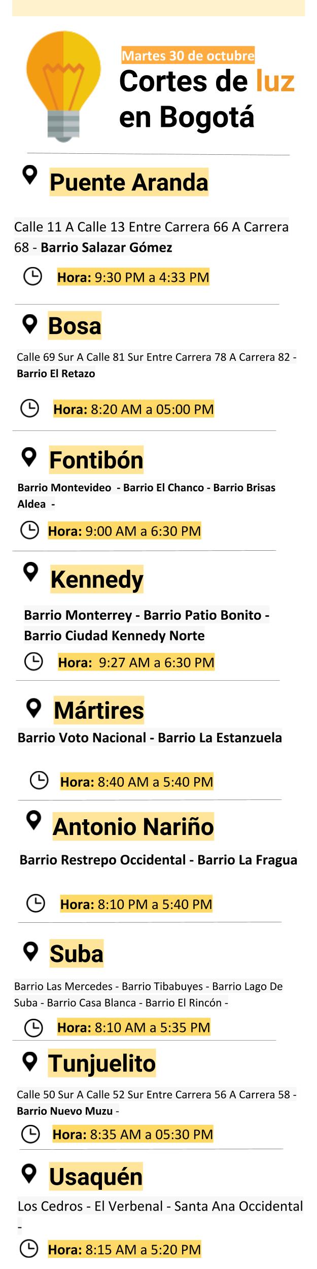Plantilla cortes energía