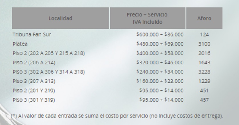 Precios de la boleta para el concierto de Lenny Kravitz Precios de la boleta para el concierto de Lenny Kravitz
