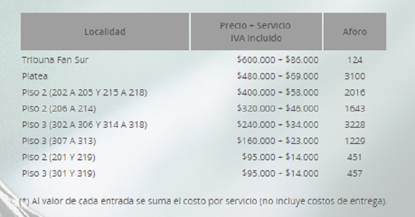 Precios de la boleta para el concierto de Lenny Kravitz 