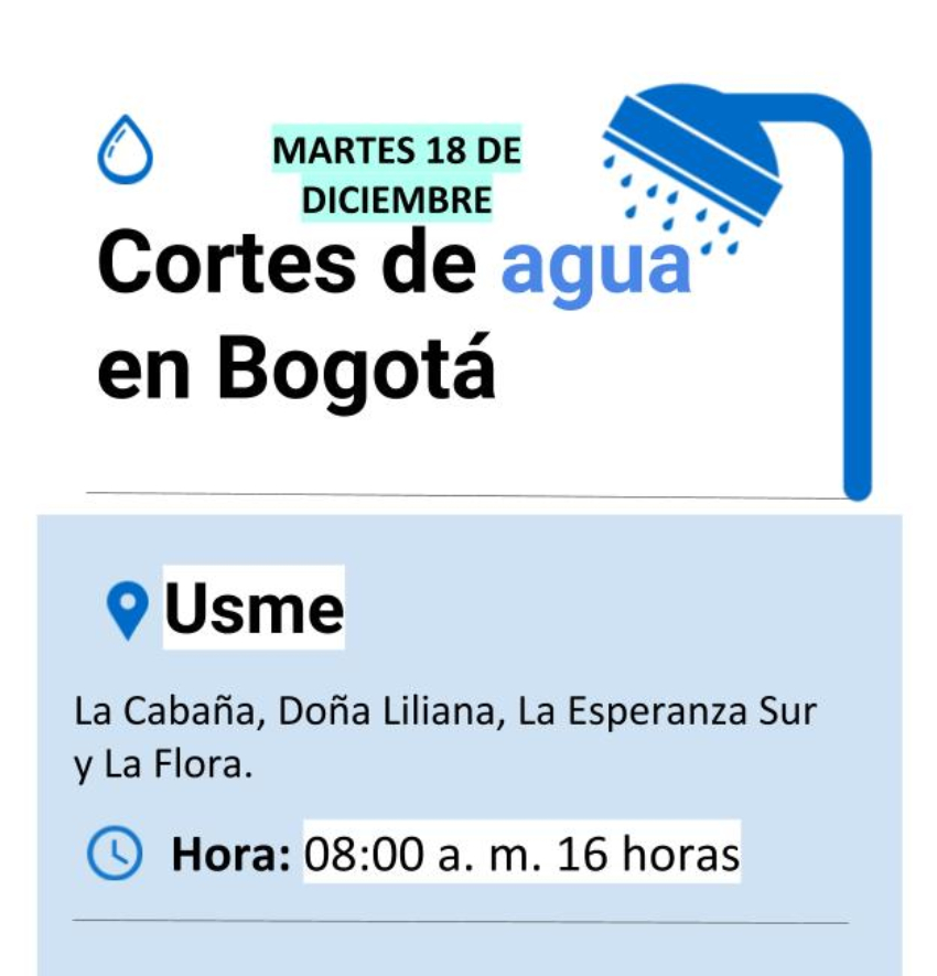 Cortes de agua martes 18 de diciembre