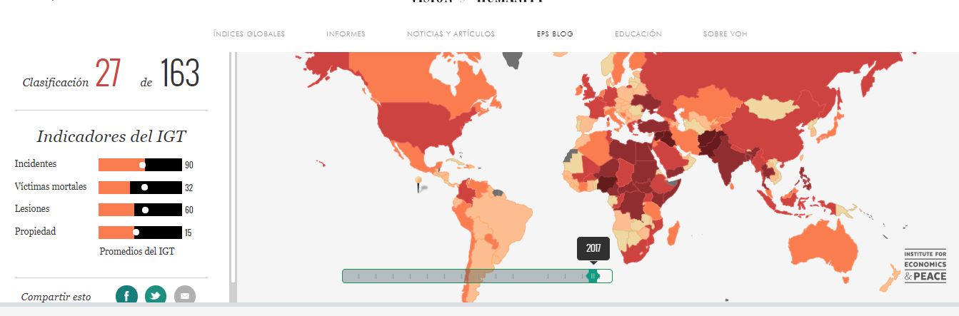 Índice Global de Terrorismo 2017