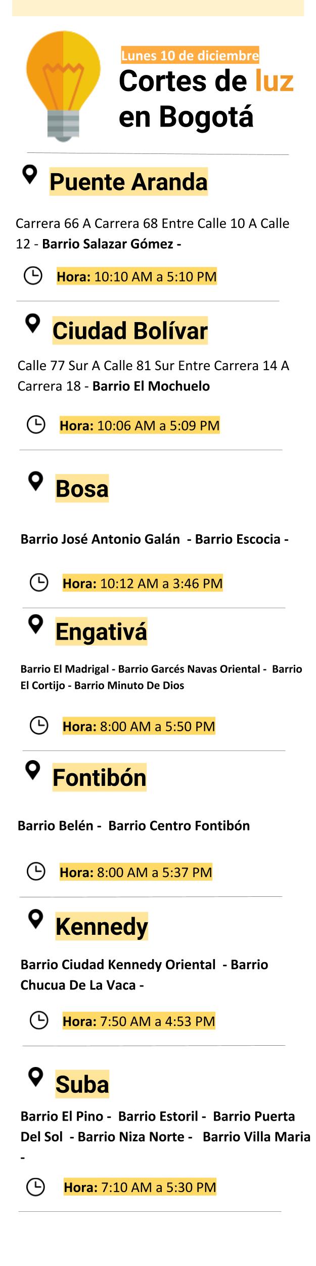 Plantilla de cortes de energía