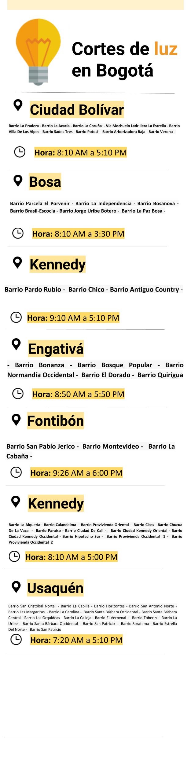 Plantilla cortes de energía