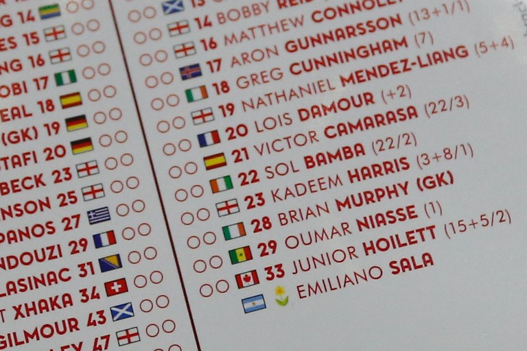 Homenaje a Emiliano Sala en el juego Arsenal vs Cardiff