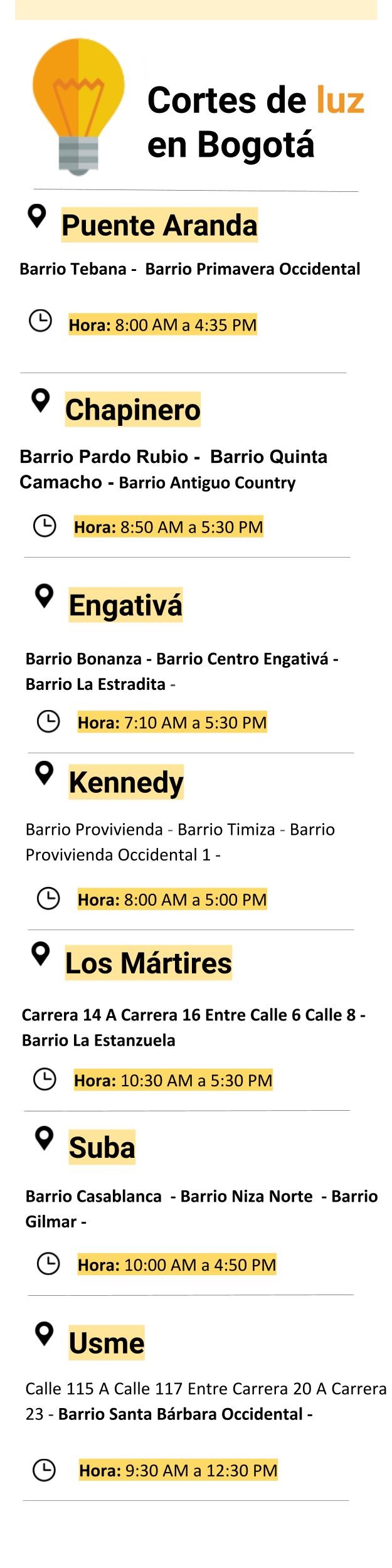Plantilla de cortes de energía