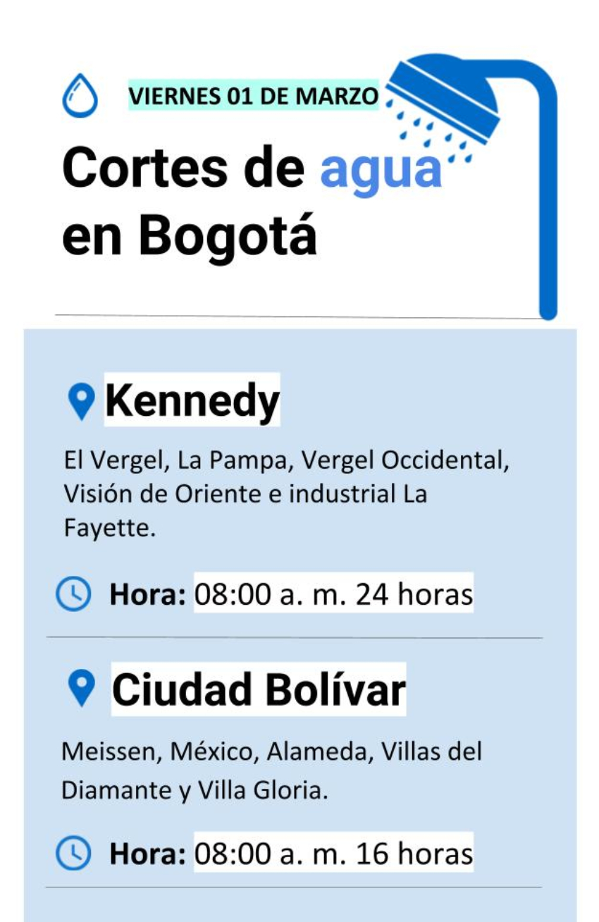 Cortes de agua en Bogotá viernes 01 de marzo