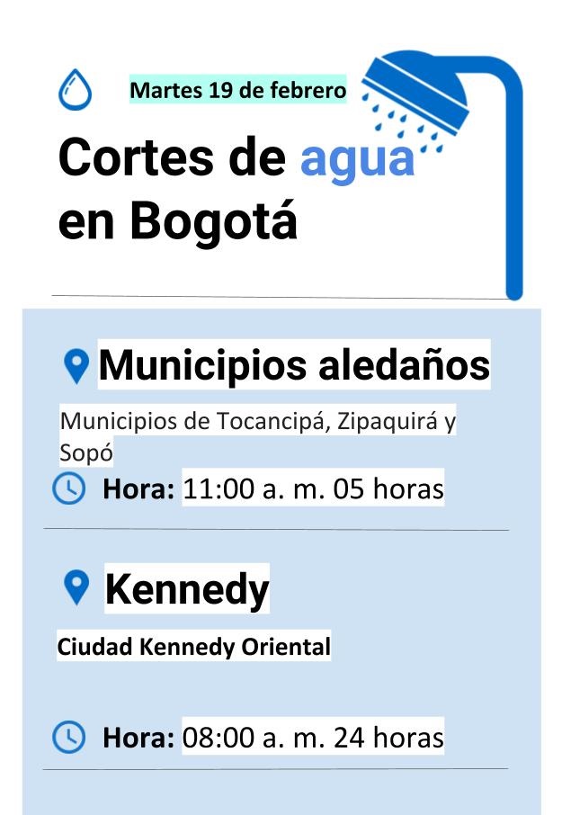 Plantilla cortes de agua