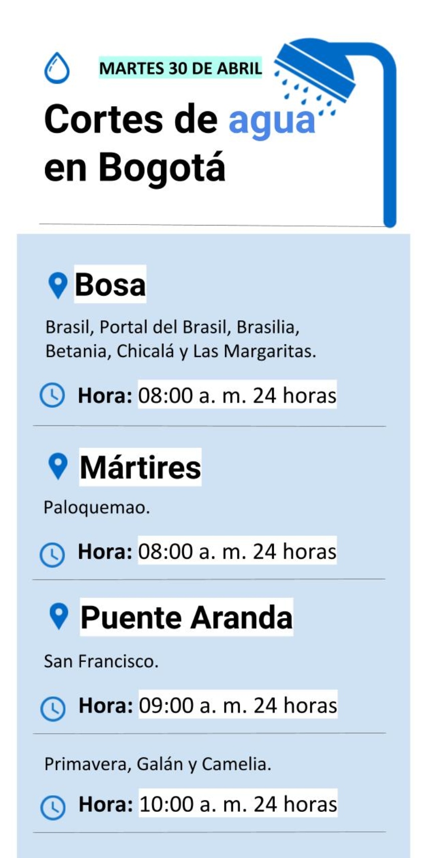 Cortes de agua en Bogotá martes 30 de abril