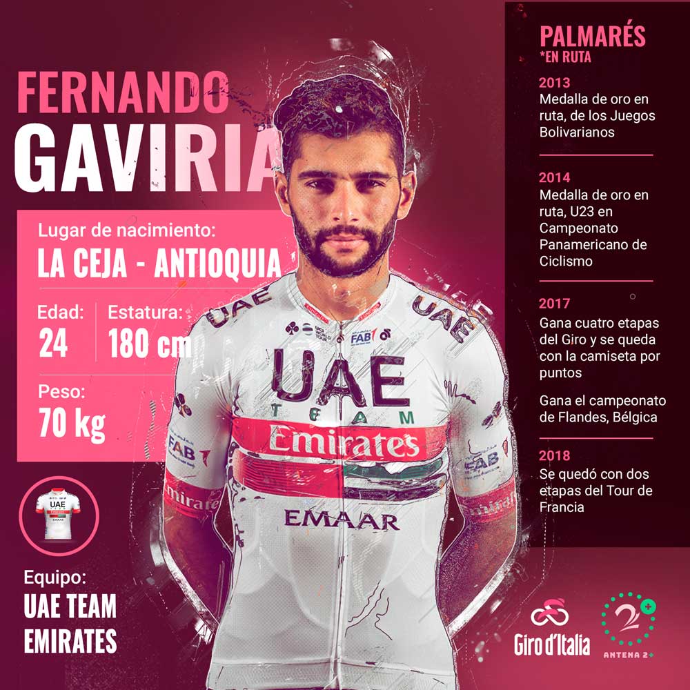 Fernando Gaviria, uno de los líderes del UAE en el Giro de Italia.