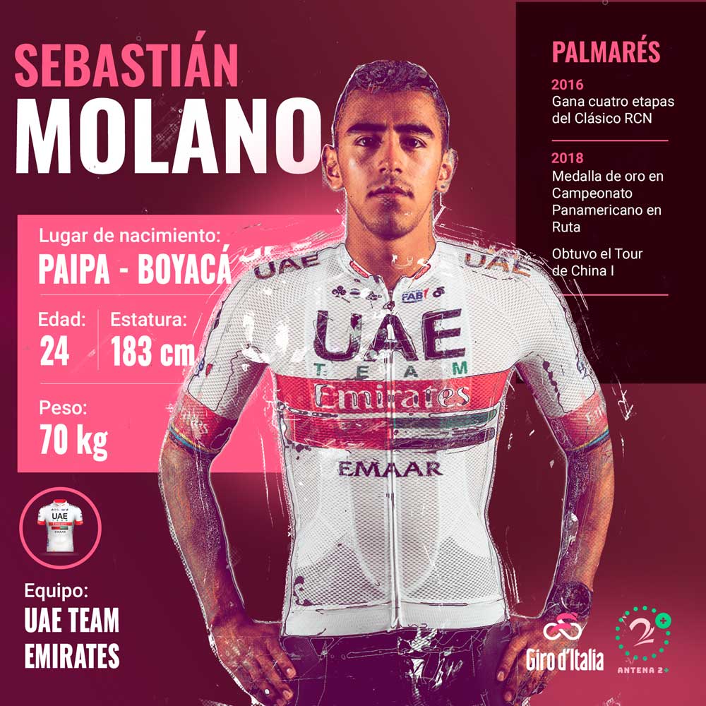 Sebastián Molano, gregario del UAE Team Emirates en el Giro de Italia