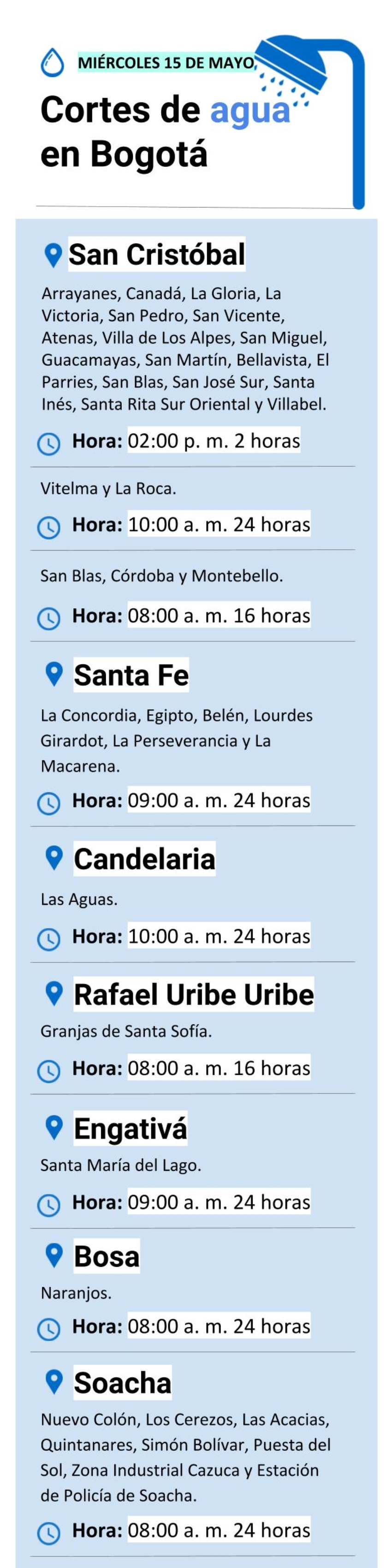 Cortes de agua en Bogotá miércoles 15 de mayo