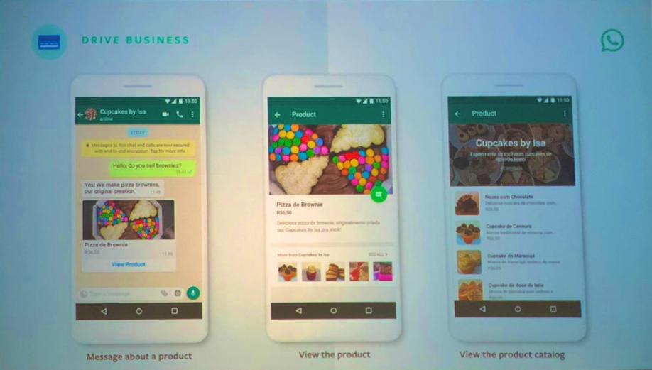 Publicidad de tiendas en WhatsApp