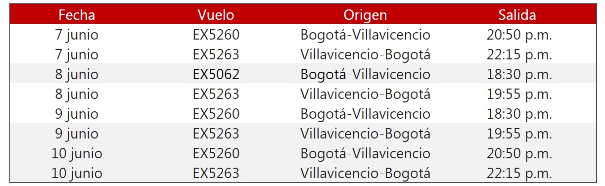 Vuelos adicionales de Avianca