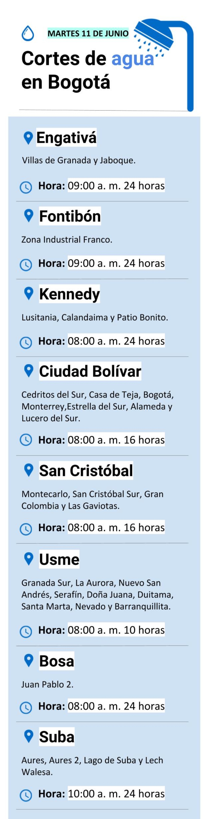 Cortes de agua en Bogotá martes 11 de junio