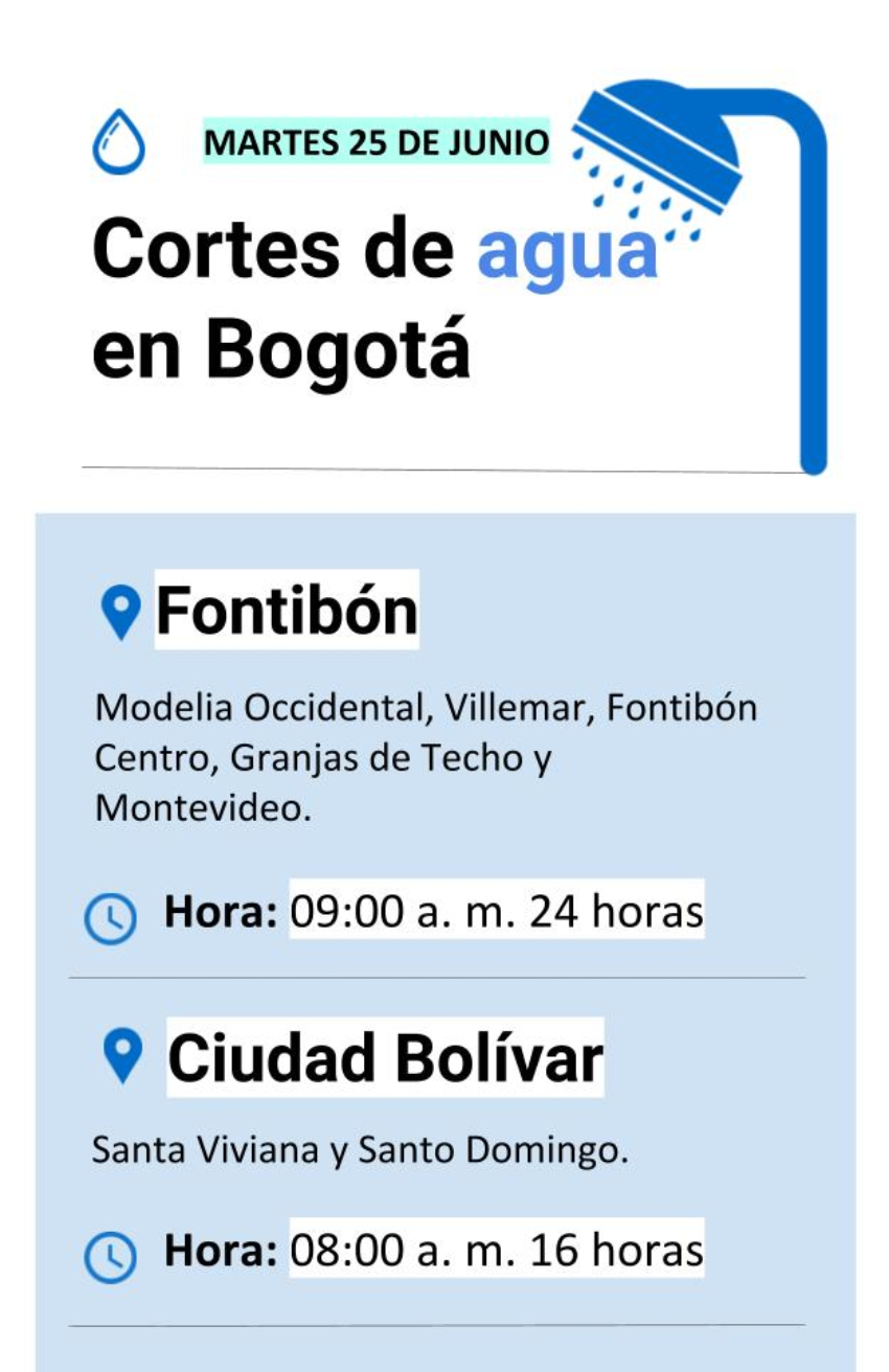 Cortes de agua en Bogotá martes 25 de junio