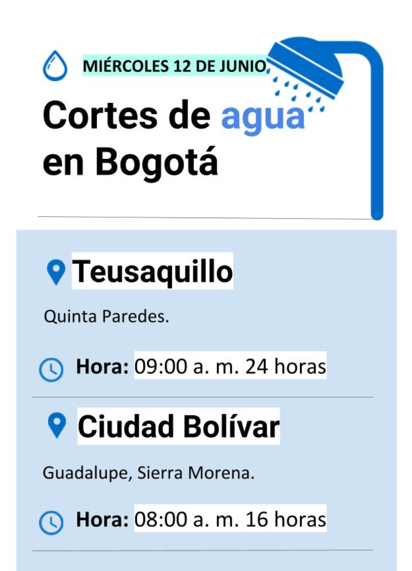 Cortes de agua en Bogotá miércoles 12 de junio