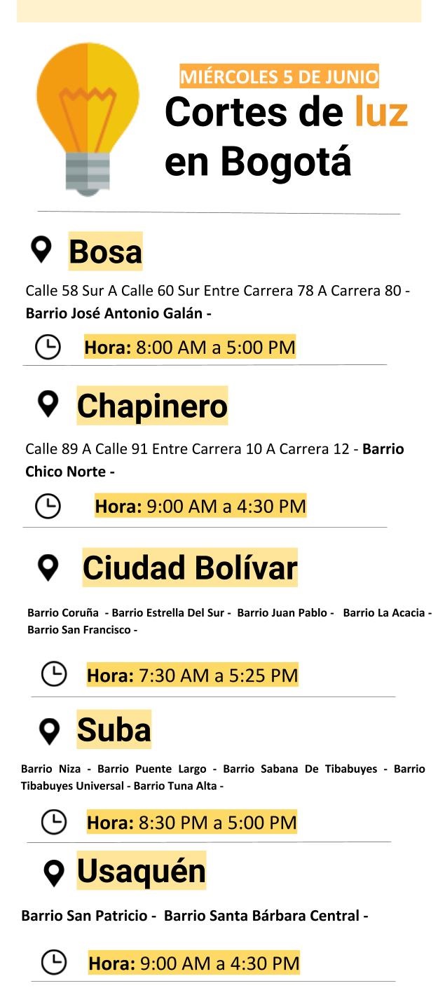 Plantilla cortes de luz miércoles 5 de junio de 2019