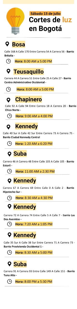Plantilla cortes de luz sábado 13 de julio de 2019