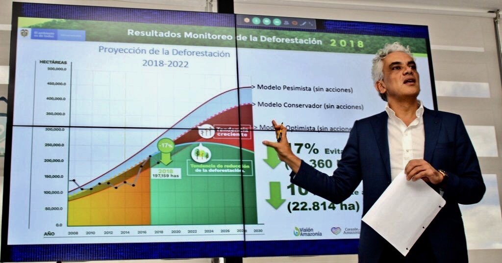 Ministro de Ambiente, Ricardo Lozano, explicando la reducción de la deforestación en Colombia.