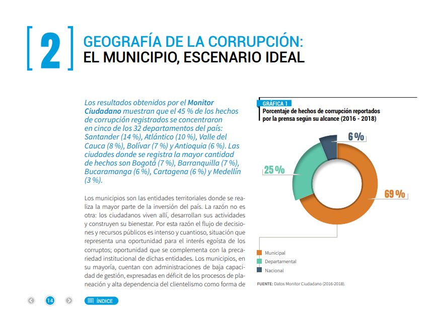 Estudio sobre corrupción