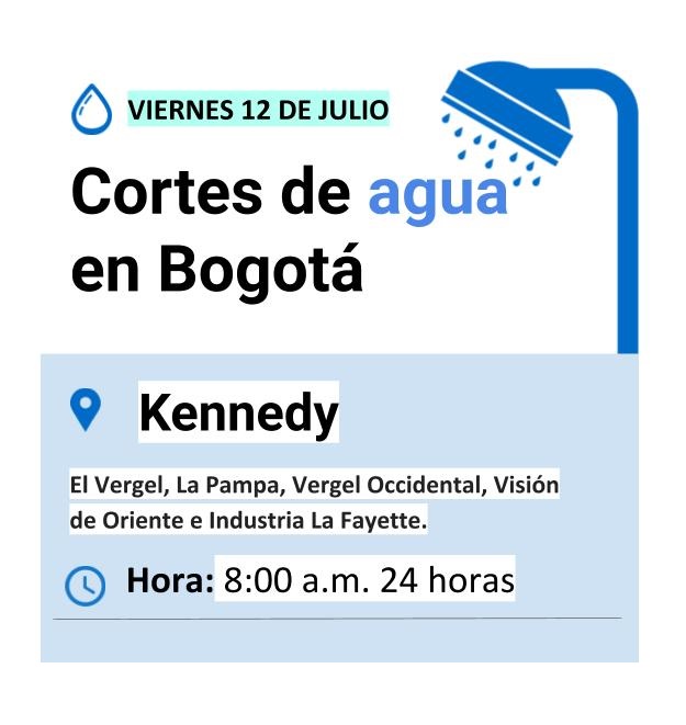 Plantilla cortes de agua viernes 12 de julio de 2019