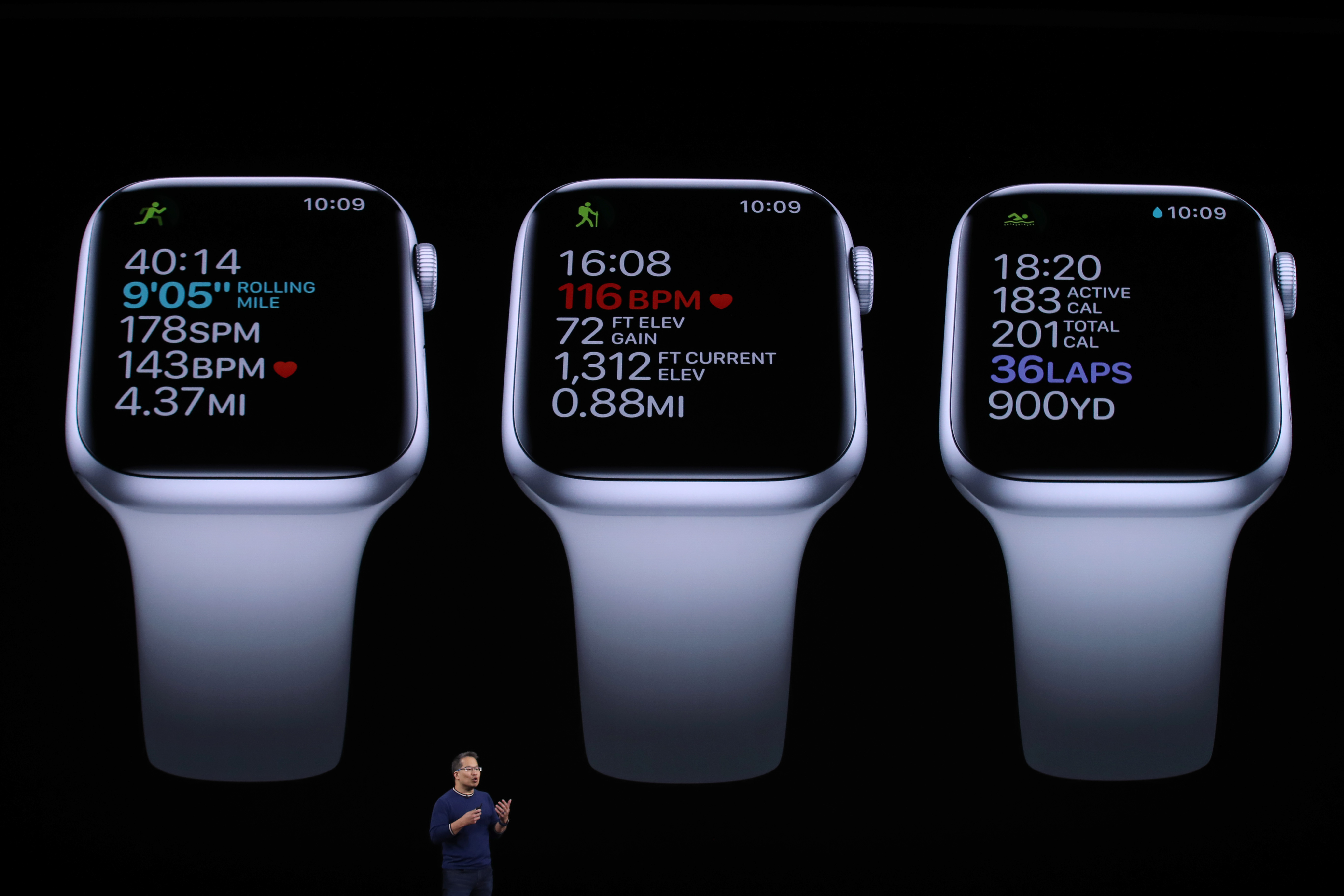 El nuevo Watch Series 5 de Apple.