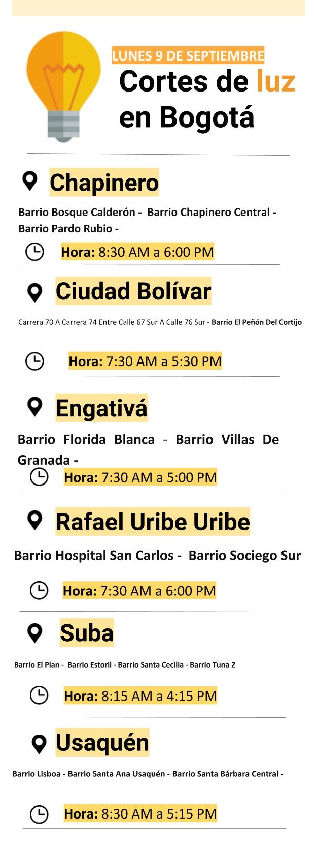 Plantilla cortes de luz lunes 9 de septiembre de 2019