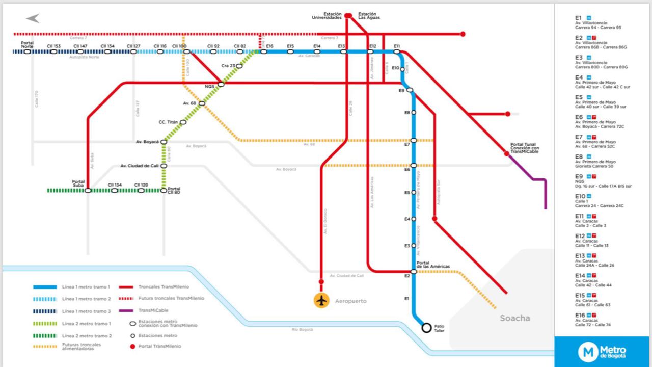 Trazado de la primera línea del metro para Bogotá.