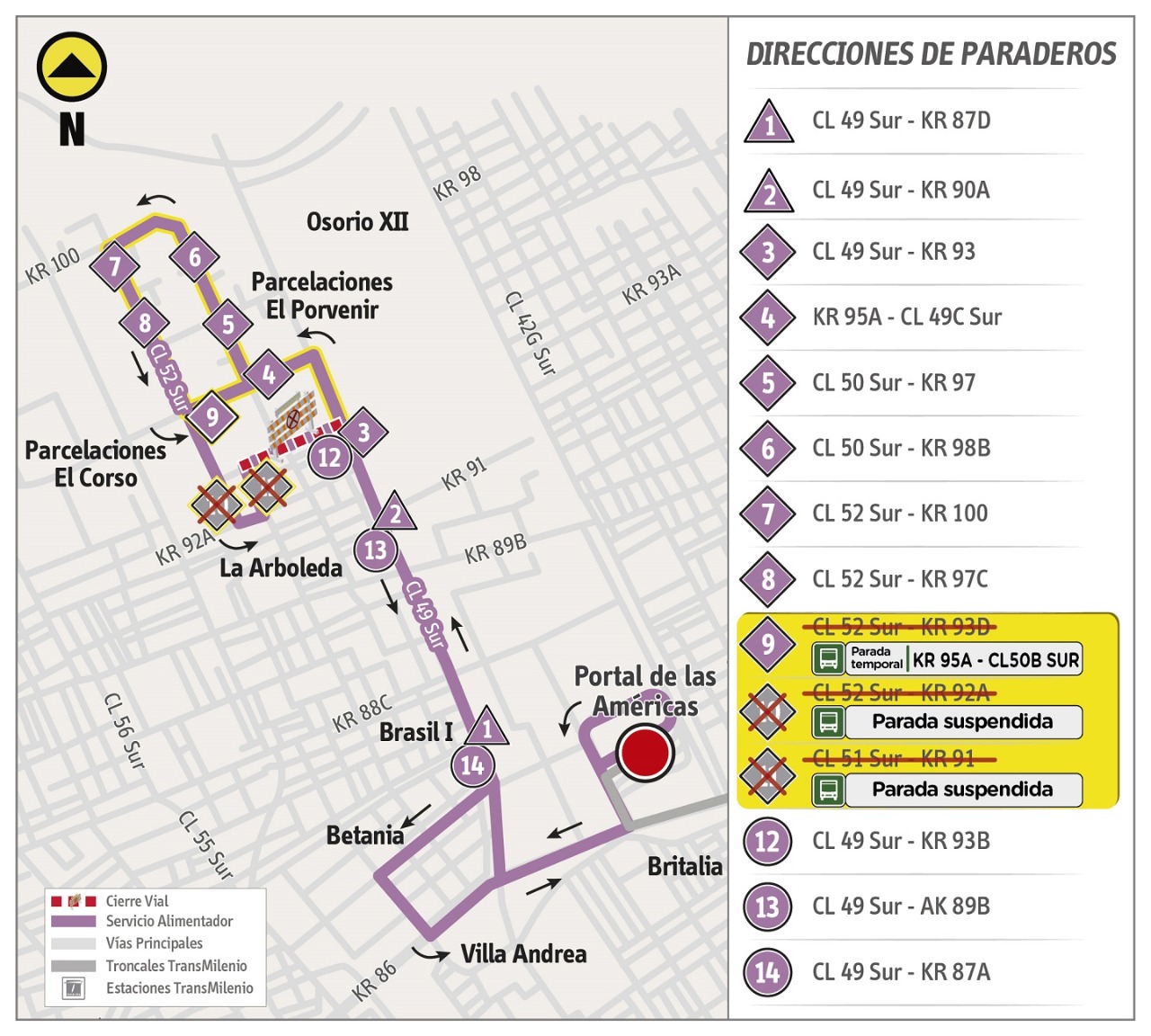 Rutas Porvenir SITP Rutas Porvenir SITP