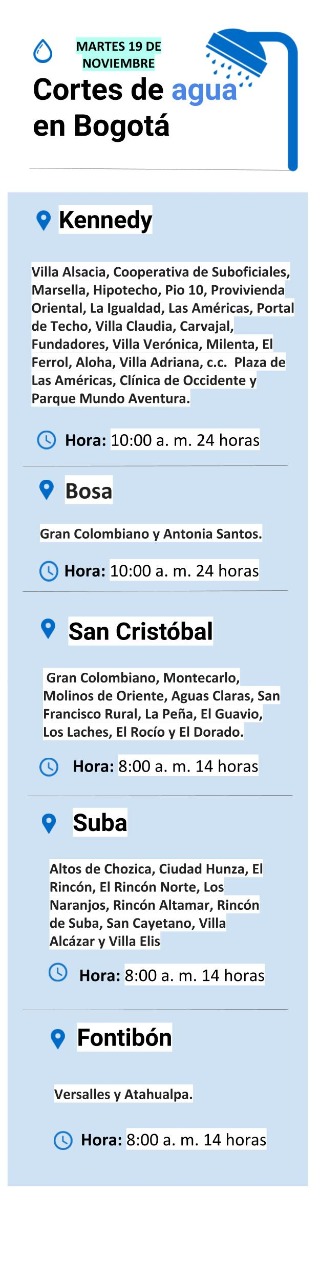 Cortes de agua del martes 19 de noviembre en Bogotá Cortes de agua del martes 19 de noviembre en Bogotá