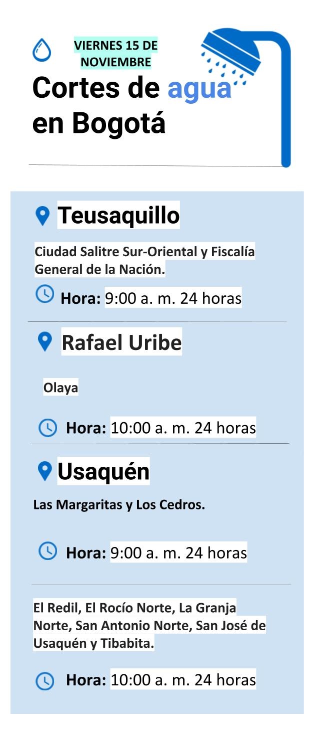 Cortes agua viernes 15 de noviembre en Bogotá