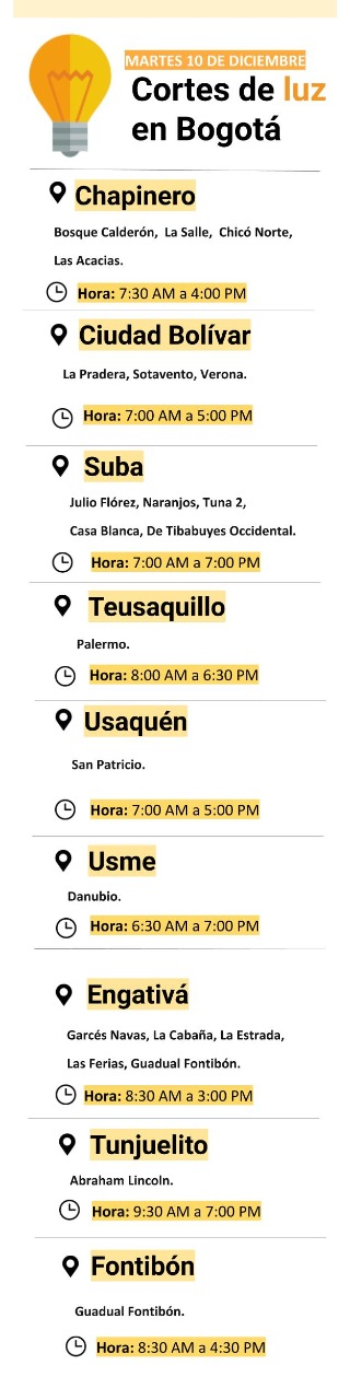 Cortes de luz para este martes Cortes de luz para este martes