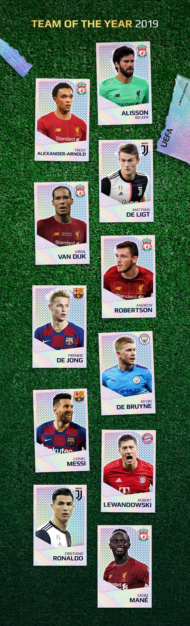 Equipo ideal UEFA 2019