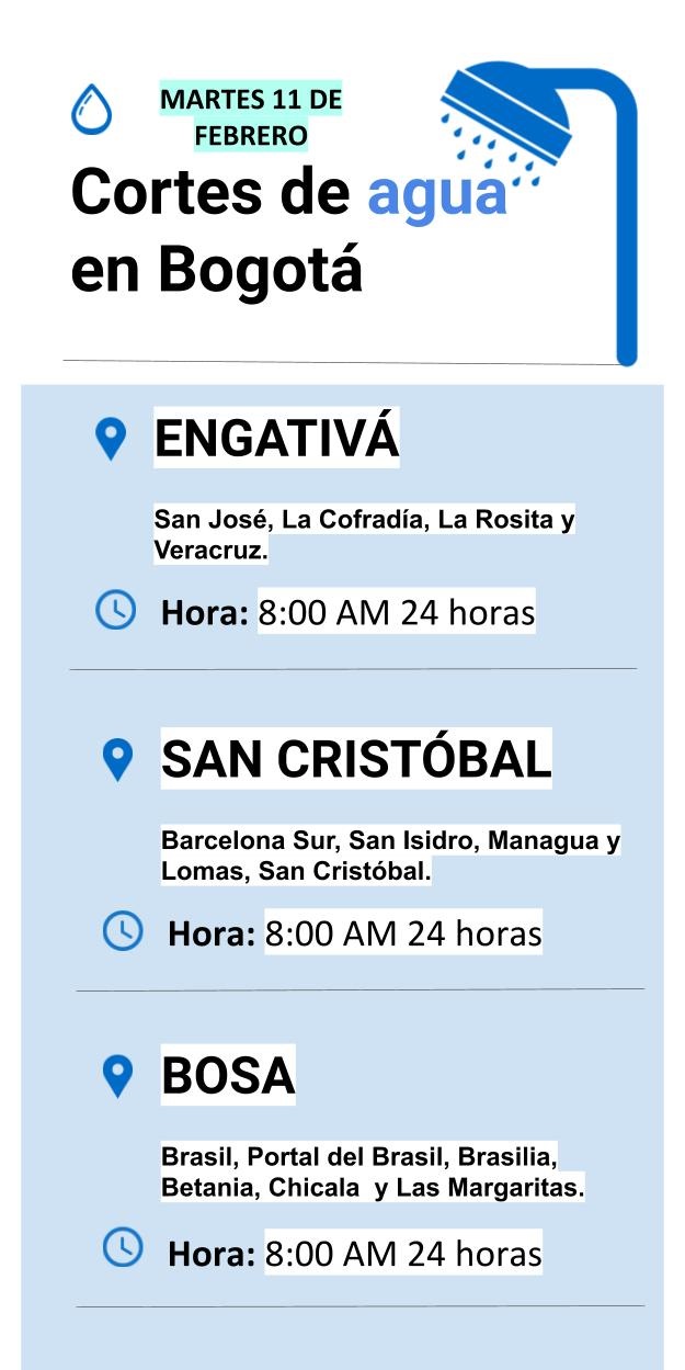 Cortes De Agua Para El Martes 11 De Febrero En Bogota Rcn Radio