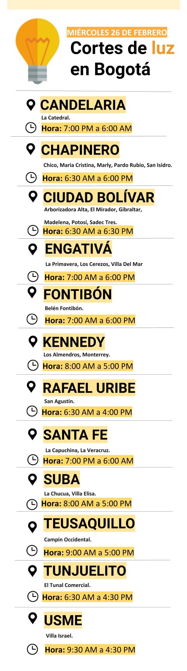 Cortes de luz para el 26 de febrero