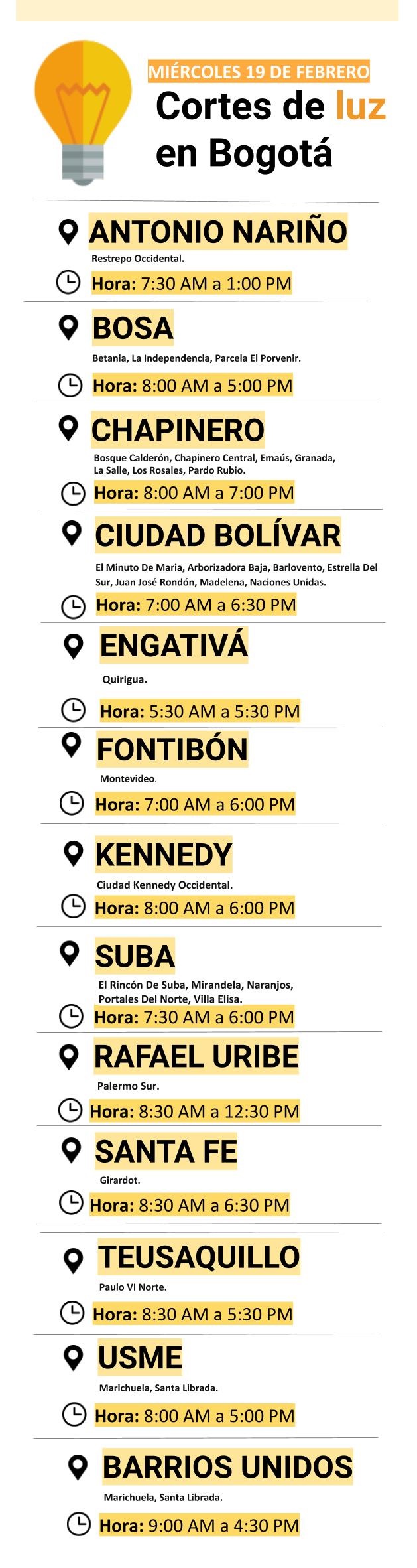 Cortes de luz para el miércoles 19 de noviembre 