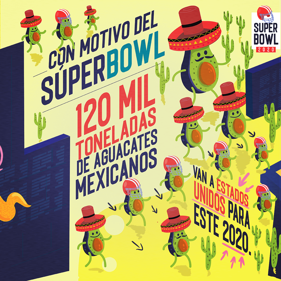 Infografía Super Bowl Aguacate