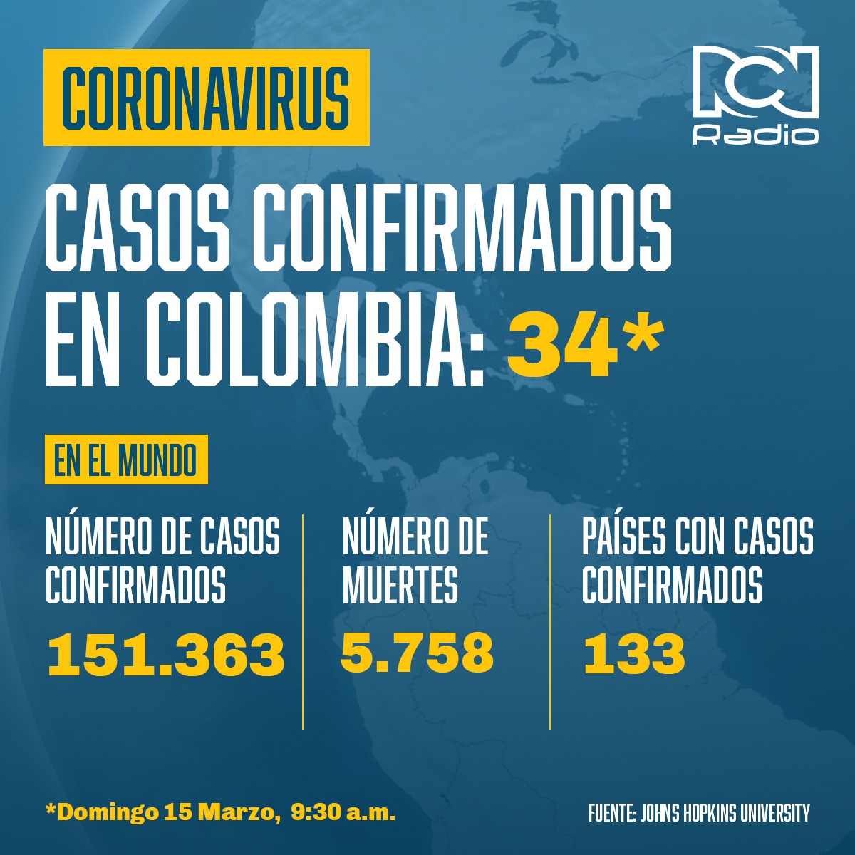 Infografía 34 casos