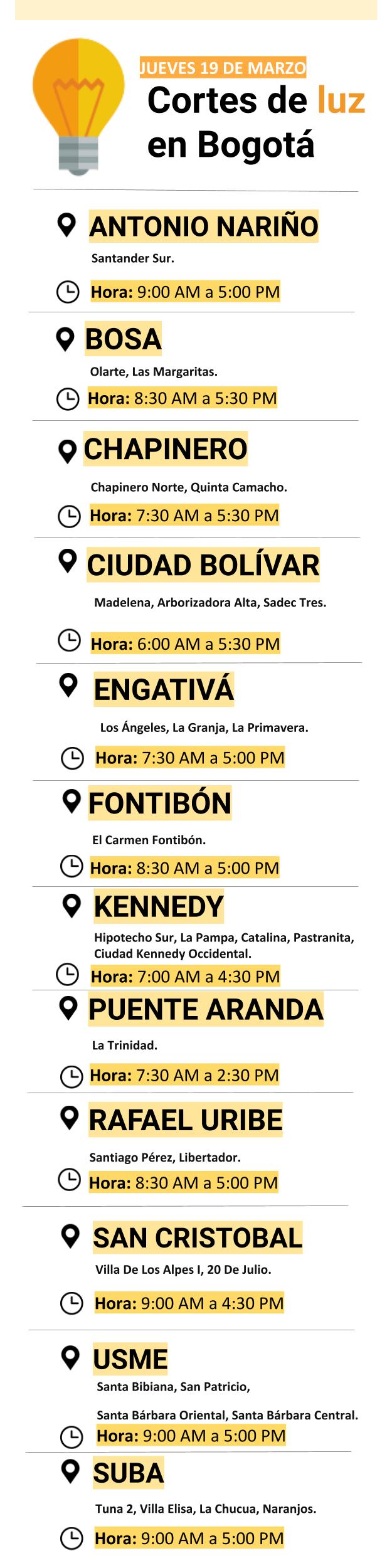 Cortes de luz programados para el jueves 19 de marzo en Bogotá.