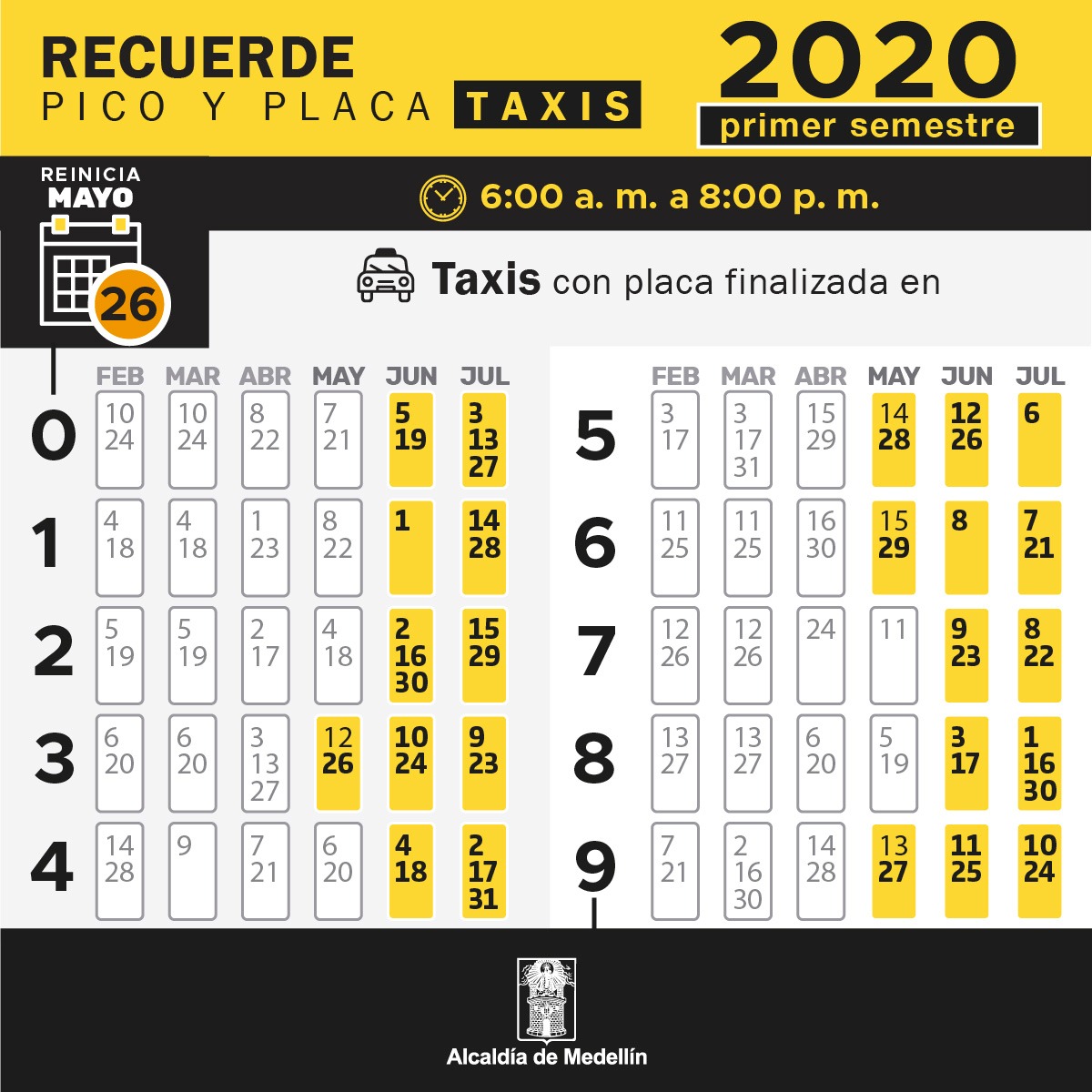 ¡Ponga atención! Regresa el pico y placa para taxis a partir de este martes