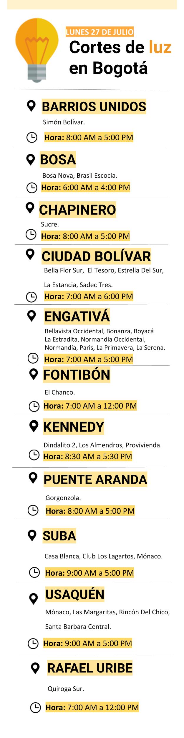 Cortes de luz para el lunes 27 de julio