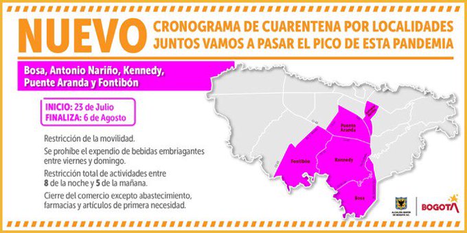 Nuevo cronograma cuarentena por localidades: segundo grupo