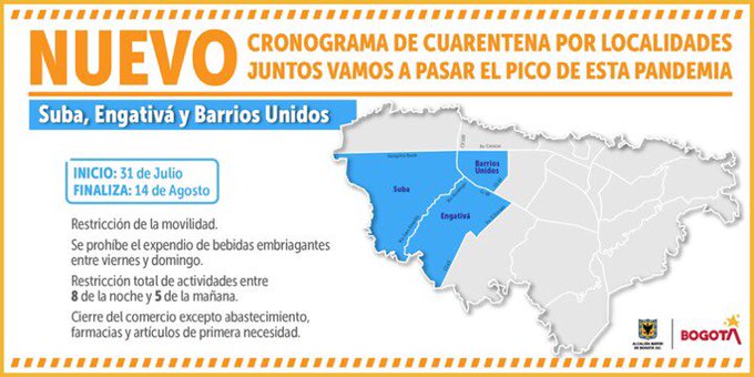 Nuevo cronograma cuarentena por localidades: tercer grupo