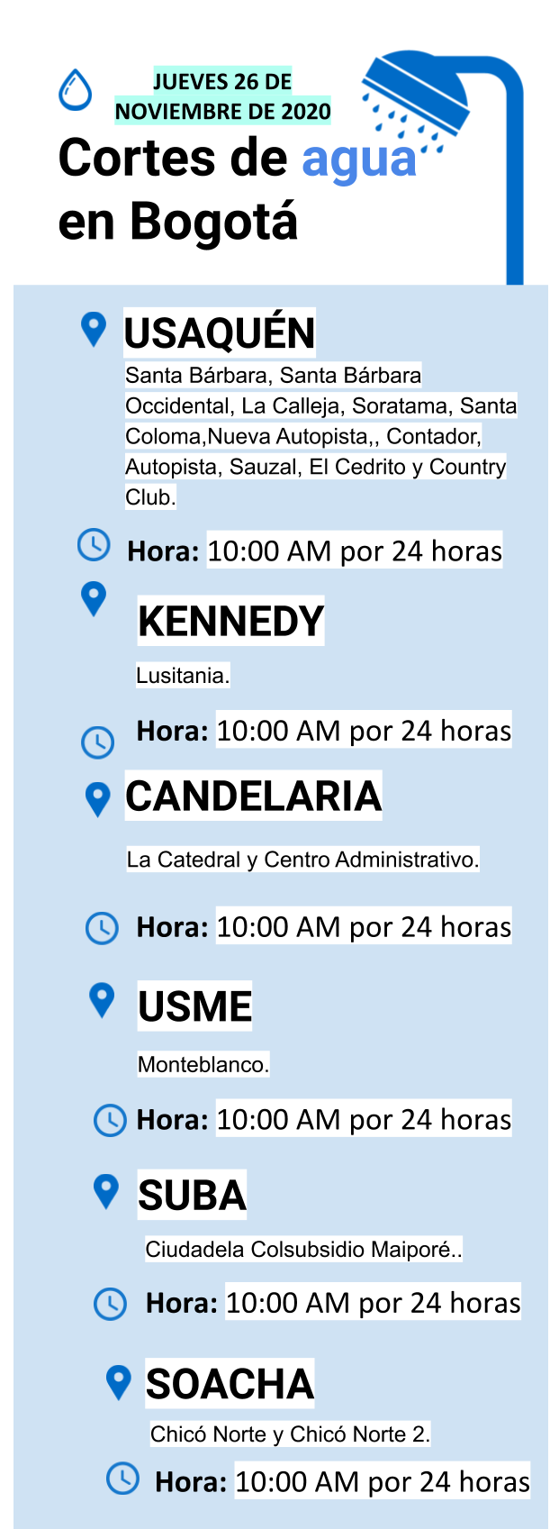 Cortes de agua para el jueves 26 de noviembre en Bogotá