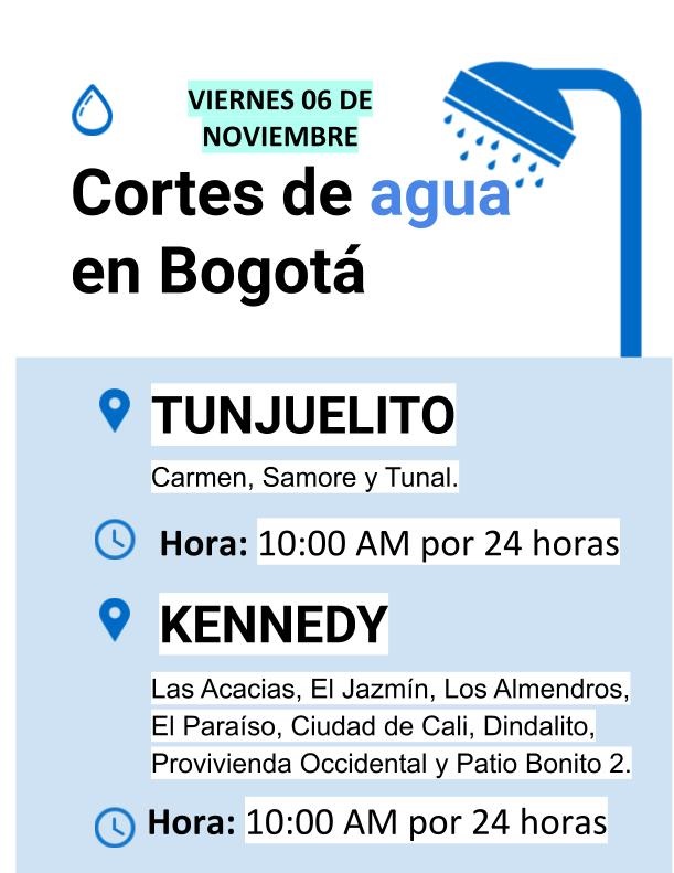 Cortes de agua para el viernes 6 de noviembre