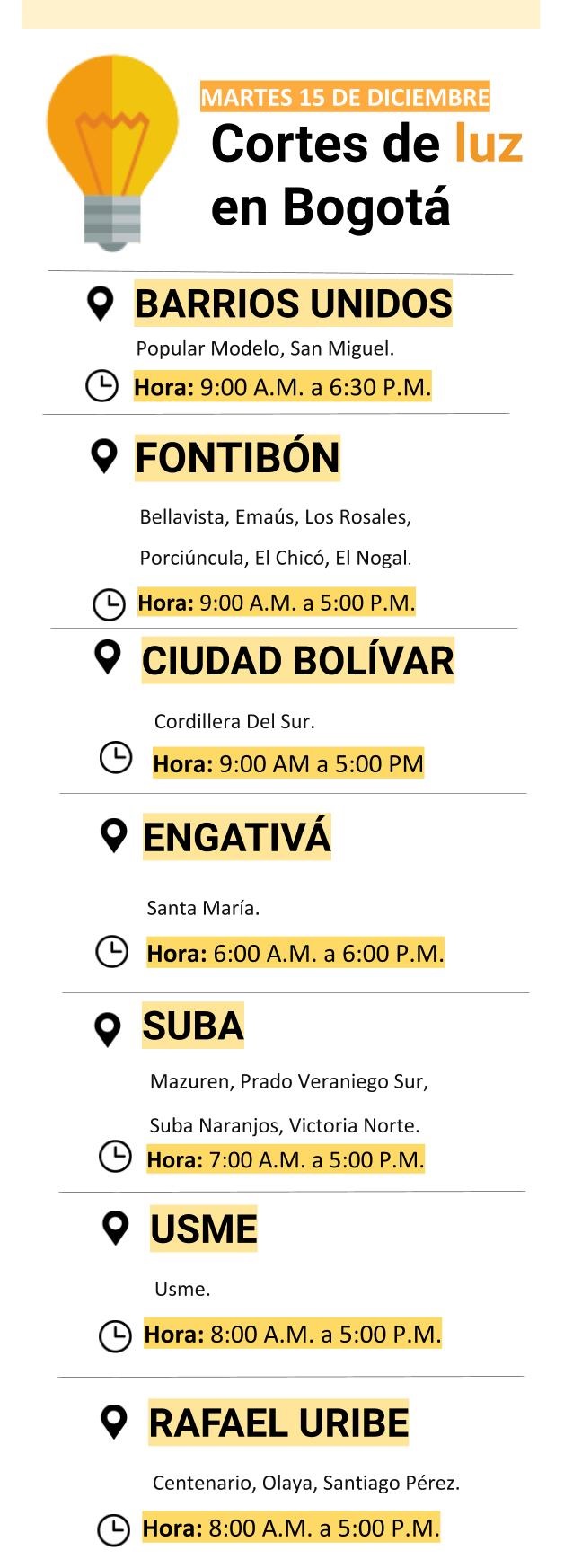 Cortes De Luz Programados Para Hoy 2020 / corte de luz en lima callao