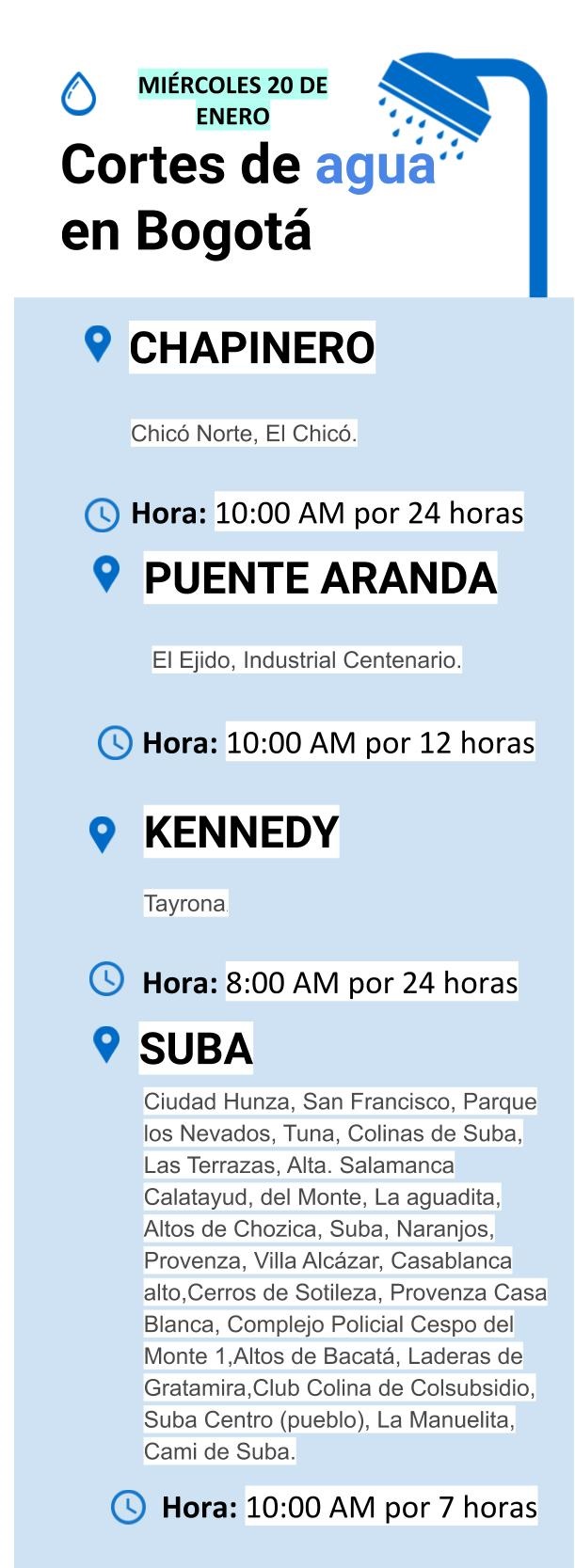 Cortes agua para el miércoles 20 de enero en Bogotá