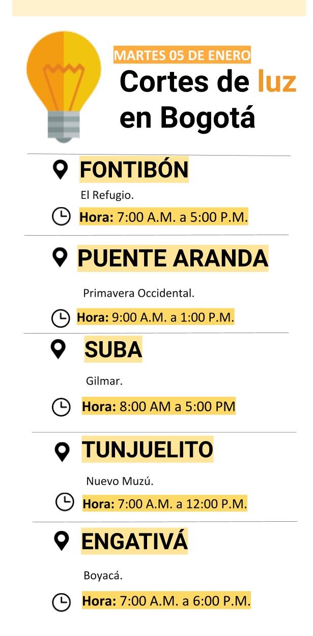 Cortes de luz en Bogotá para el martes 05 de enero