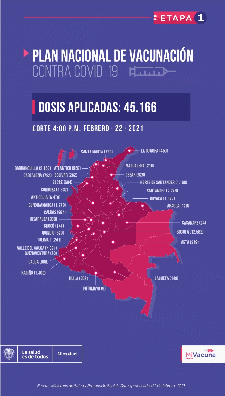 Mapa de vacunación, 22 de febrero de 2021 Mapa de vacunación, 22 de febrero de 2021